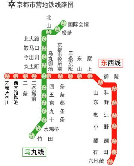 日本京都交通攻略地铁路线图