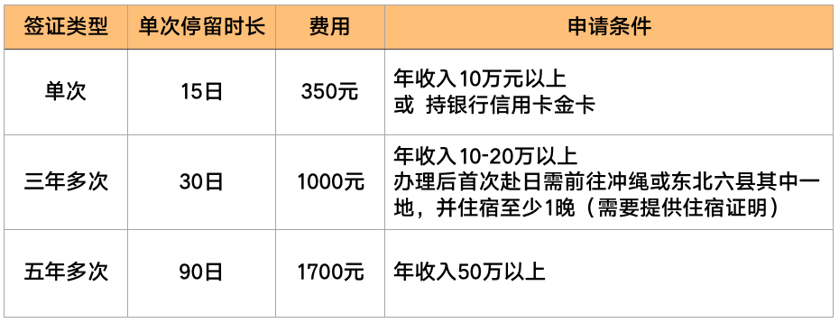 65d158579ca08736dfb4bf326620375a835369.png wKgBZ1kZcpOAMJOwAAEVsqfzaOQ940.png